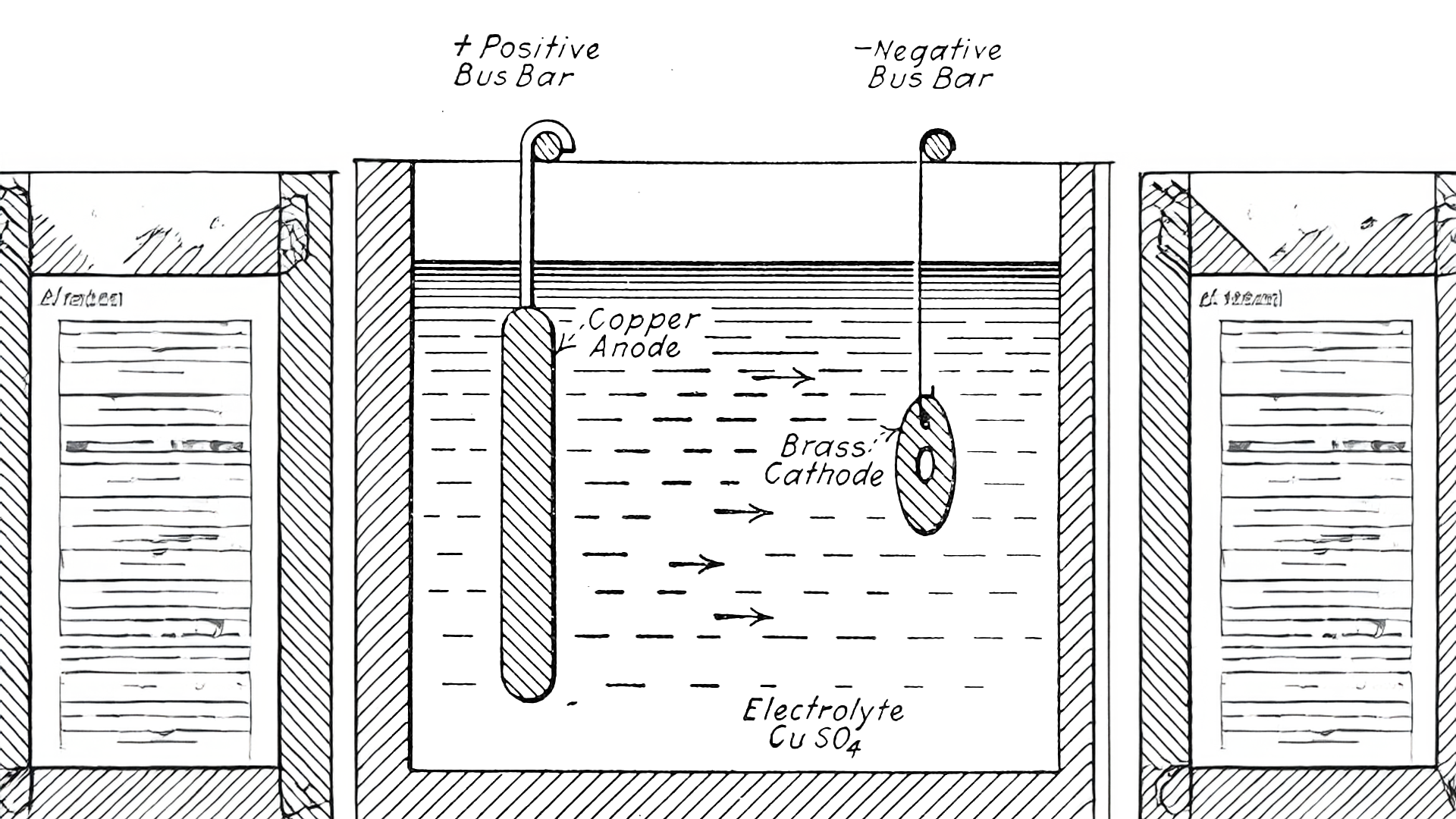 Essential Guide to Electroplating